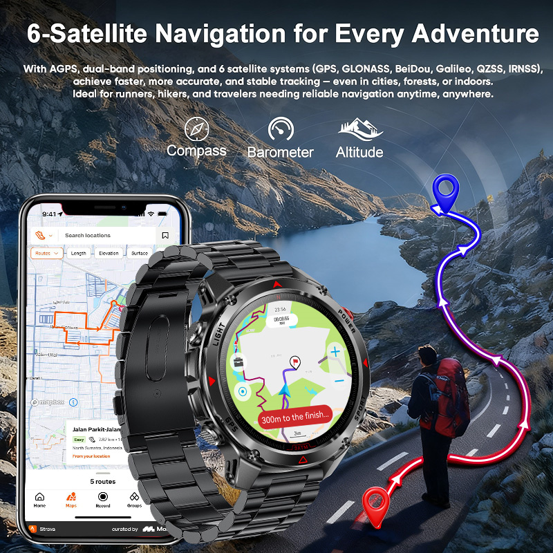 2026 Nieuwe Forerunner 570 GPS - Android Smartwatch Accessories recensie en prijs