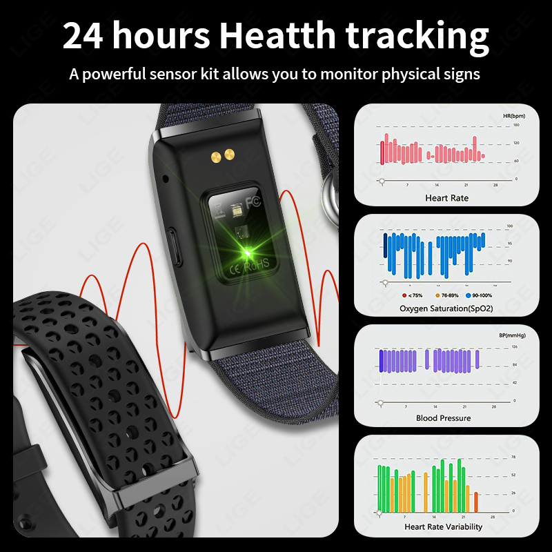LUIK Smart Watch Hartslag Bloe - Android Smartwatch Accessories recensie en prijs