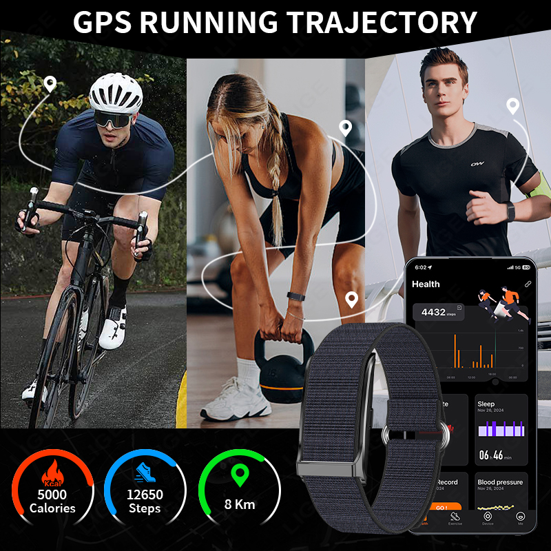 LUIK Smart Watch Hartslag Bloe - Android Smartwatch Accessories recensie en prijs