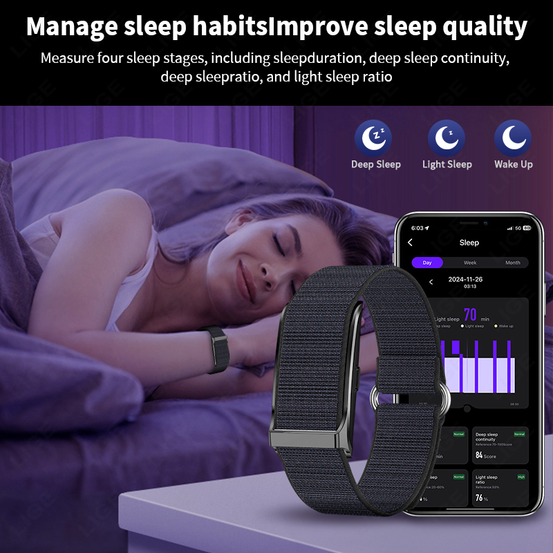 LUIK Smart Watch Hartslag Bloe - Android Smartwatch Accessories recensie en prijs