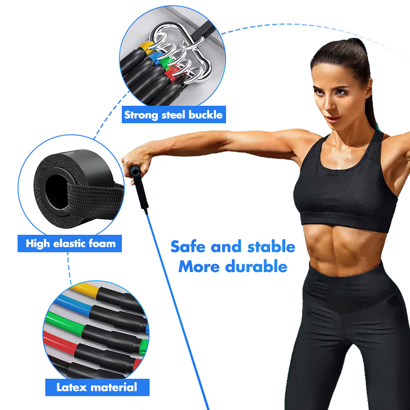 Weerstand Elastische Banden Oe - Milanaise Mesh Band recensie en prijs