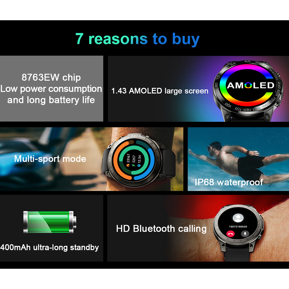 NFC AMOLED Smartwatch voor her - Smartwatch Nexus recensie en prijs