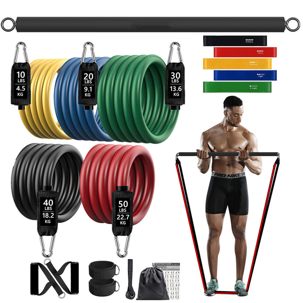 150lb Fitness Booty Weerstand  - Milanaise Mesh Band recensie en prijs